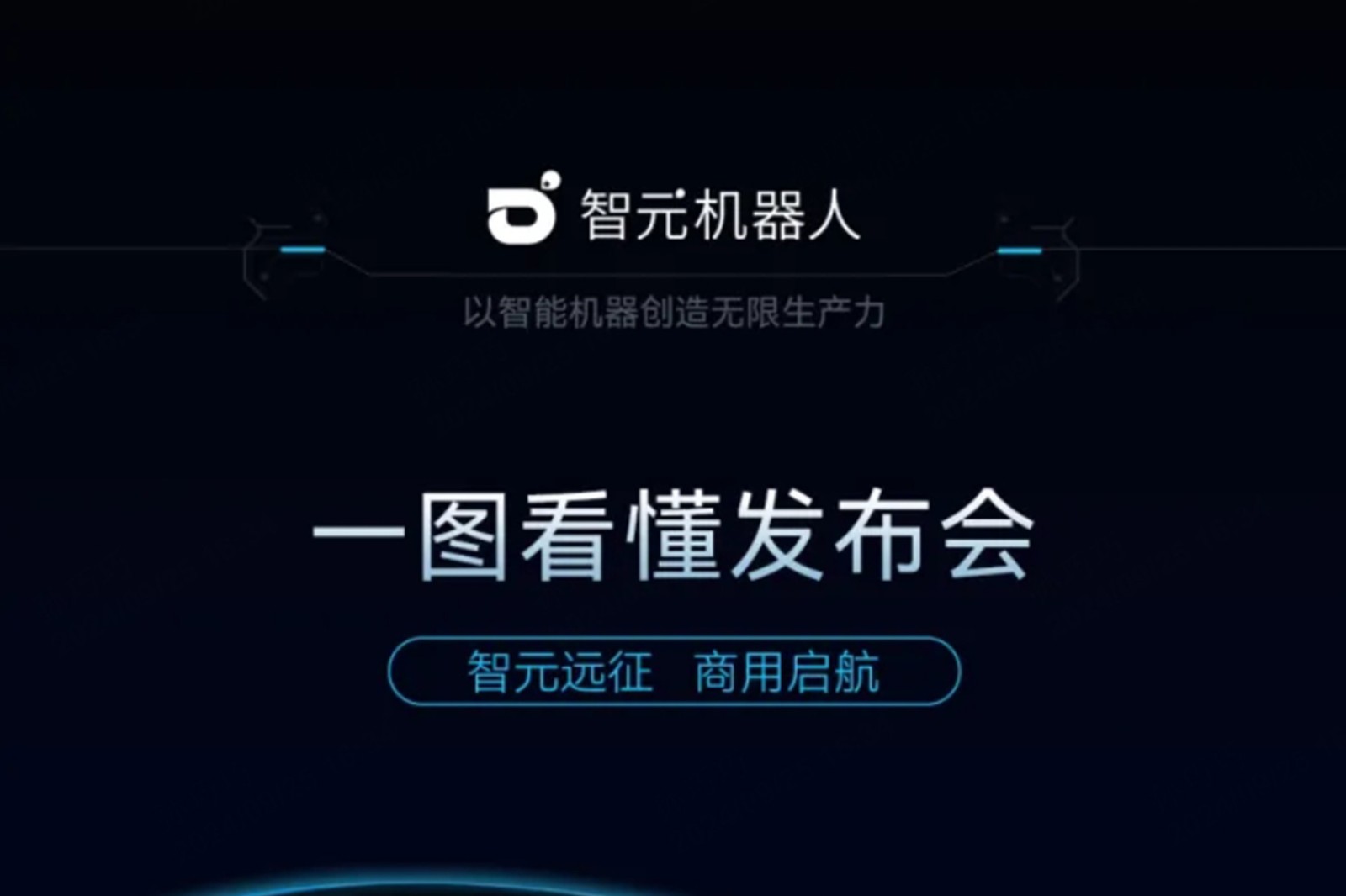 一图看懂丨DG视讯2024年度新品发布会